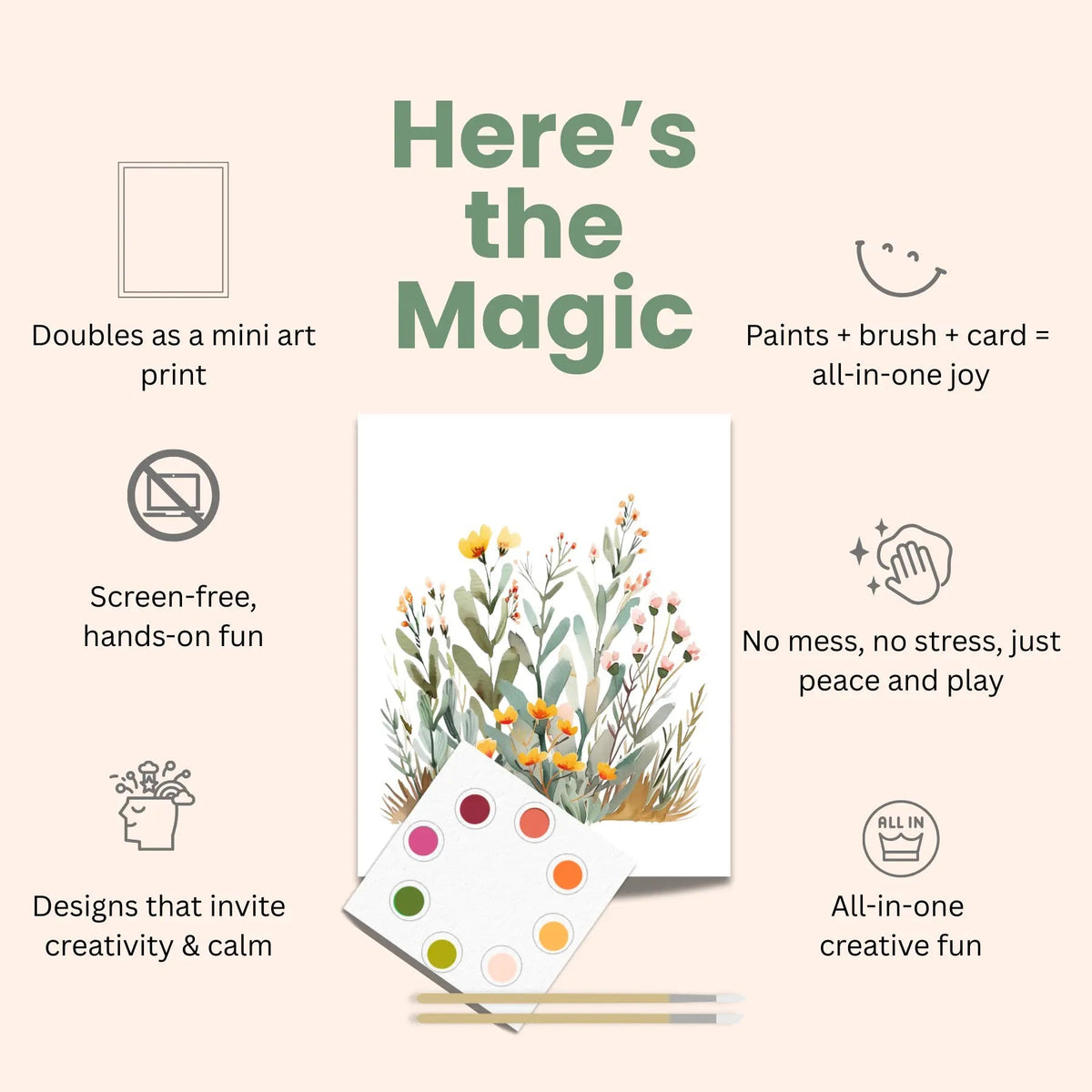 All-in-One Watercolor Art Prints + Postcards